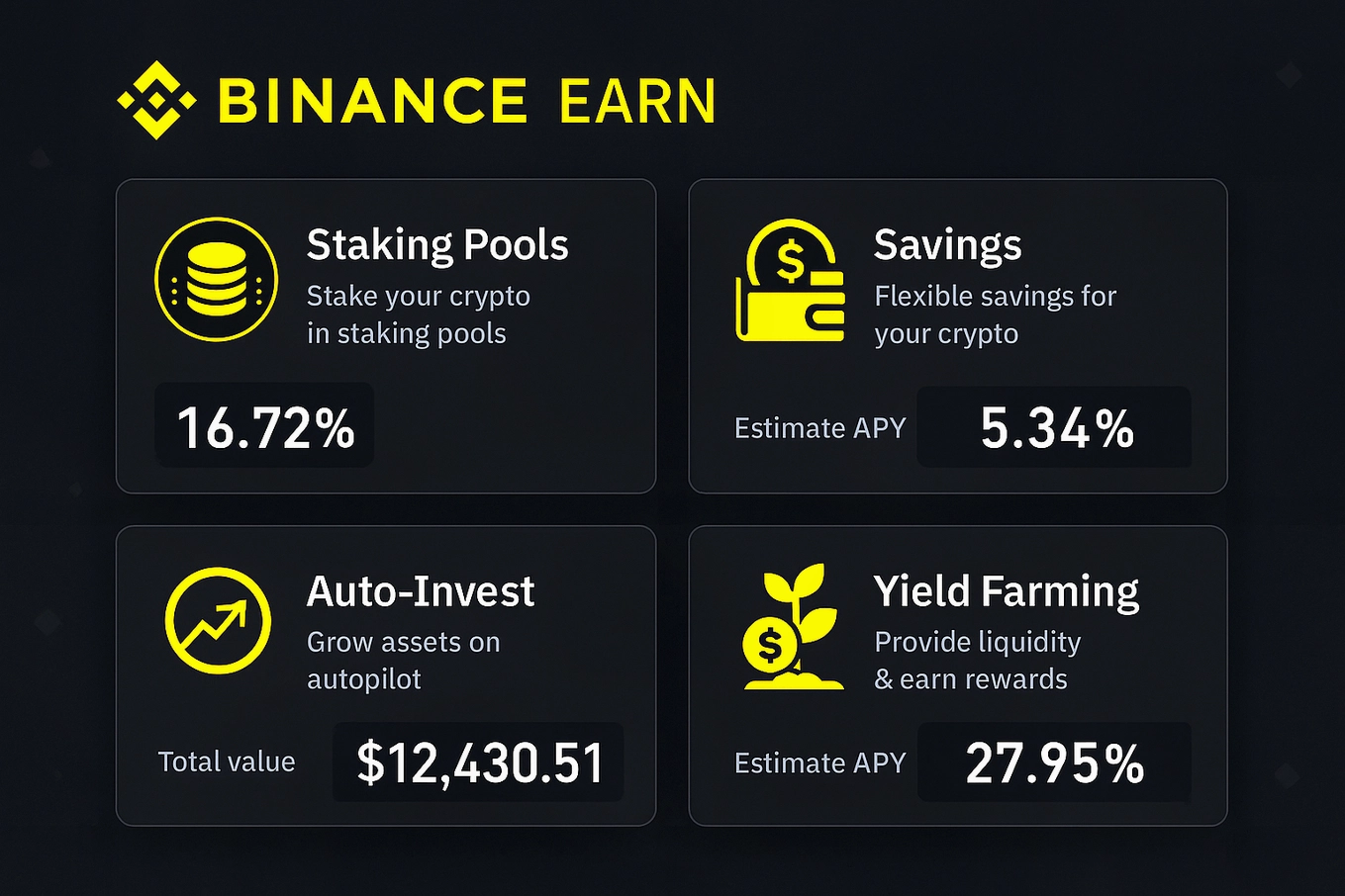 Unlock Massive Potential: Winning Binance Earn Strategies for Crypto Enthusiasts