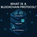 What Is a Blockchain Protocol? A Practical, No‑Fluff Guide for Curious Builders and Investors