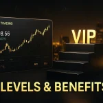 Bybit VIP Levels and Benefits Explained: Insider Guide to Tiers, Fees, and Perks