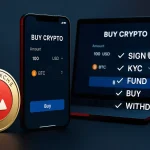 Proven step-by-step guide for How to buy Avalanche(AVAX) safely and fast