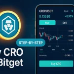 How to Buy Cronos (CRO) Step-by-Step Guide on Bitget with Pro Tips