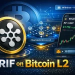 Smart guide to What is the $RIF(Rifampicin) Coin, and how to buy on Binance